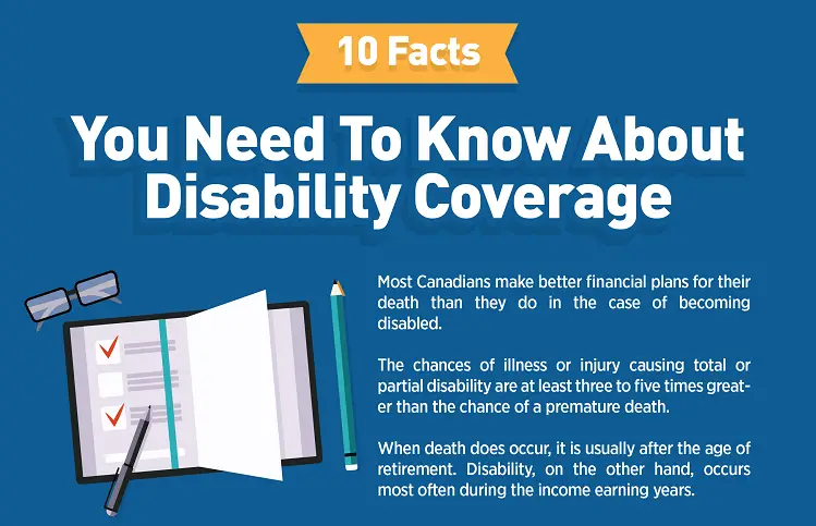 10 Facts You Need To Know About Disability Coverage