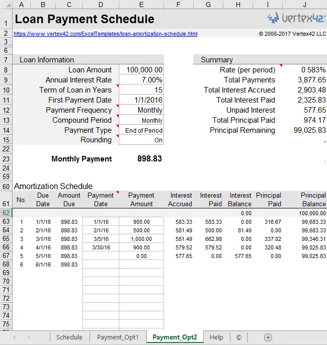 21 Best Loan Amortization Calculator Excel Template