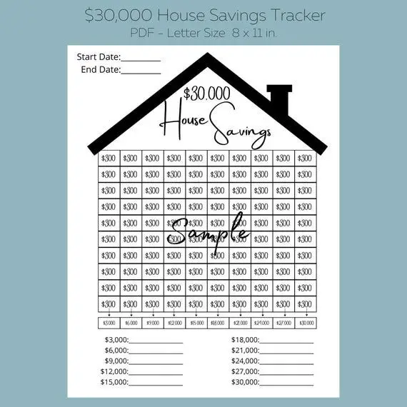 250k mortgage monthly payment