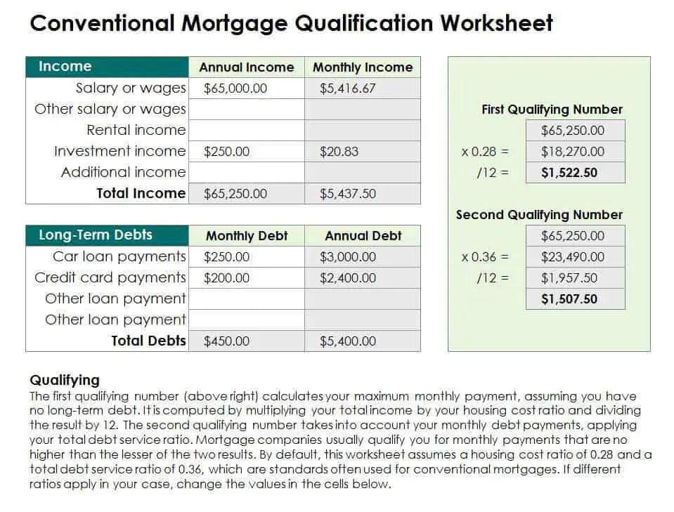 4+ Mortgage Qualification Worksheet Templates â Word Templates