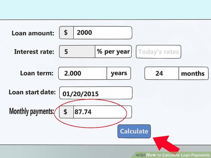 4 Ways to Calculate Loan Payments