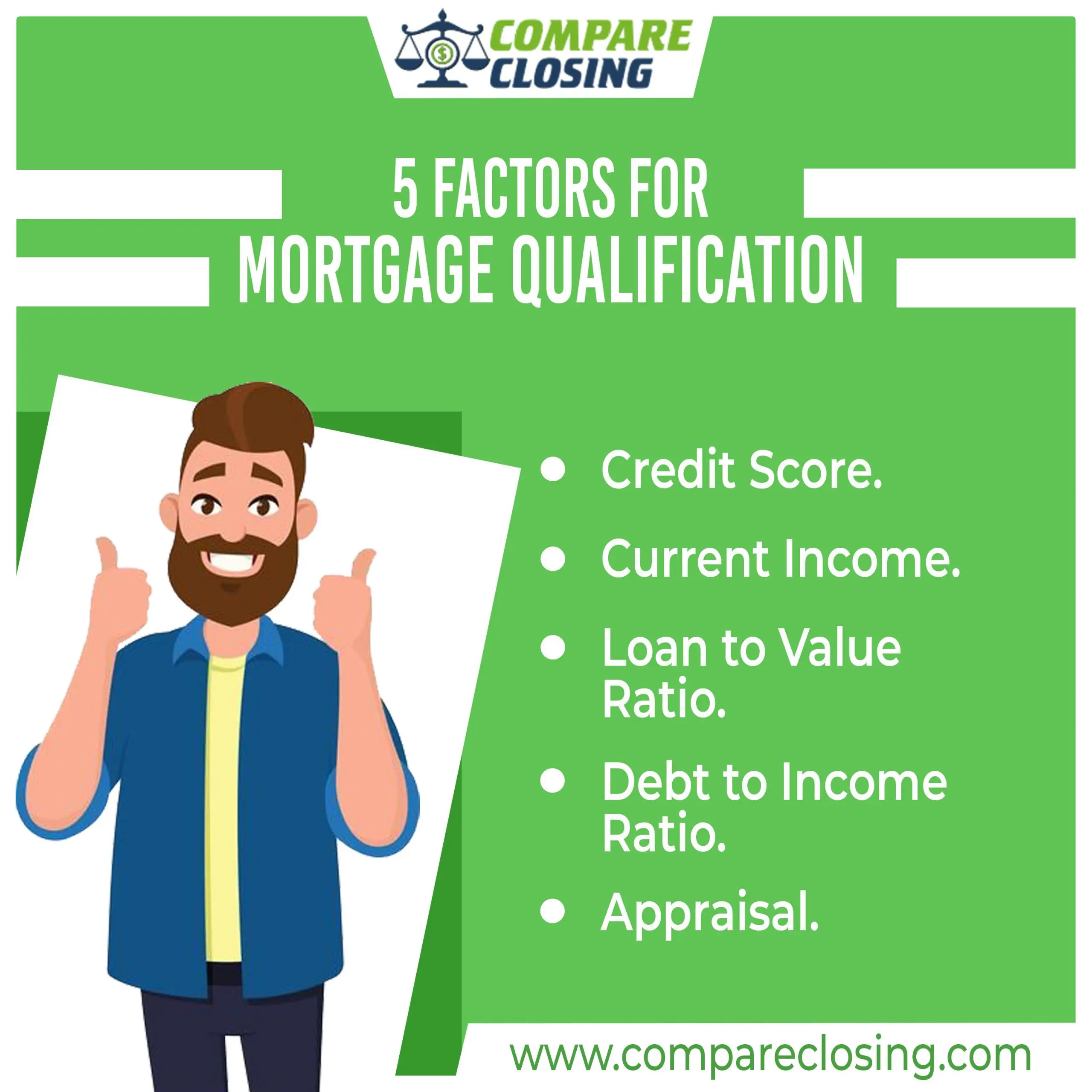 5 Factors for Mortgage Qualification.