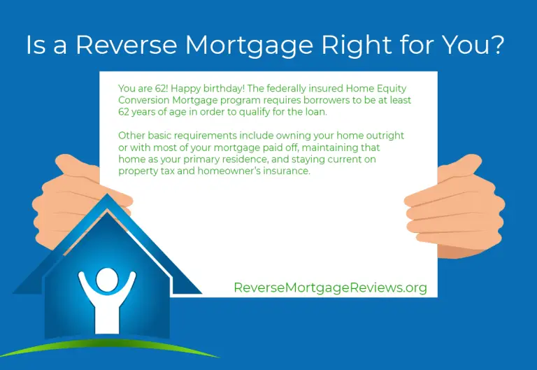 6 Signs a Reverse Mortgage is Right for You.