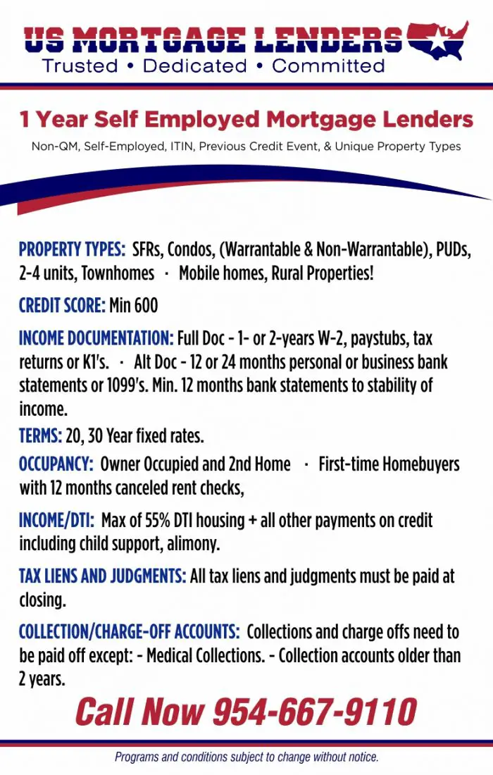 600+Florida Bank Statement Mortgage Lenders