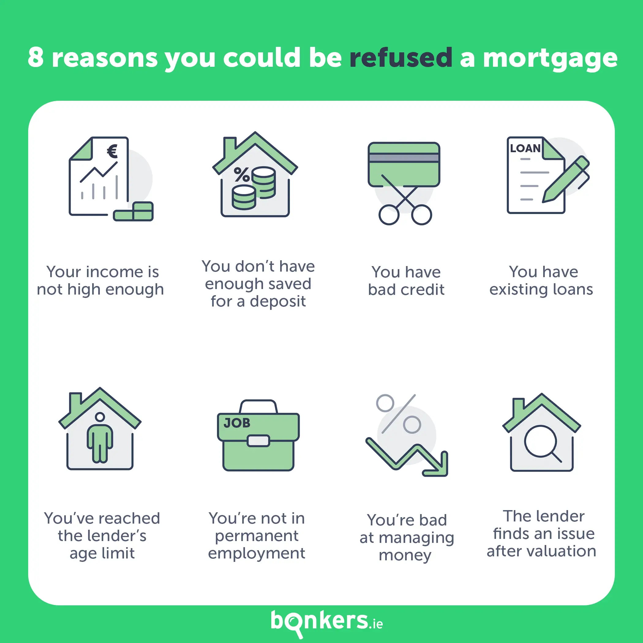 8 reasons why you could be refused a mortgage