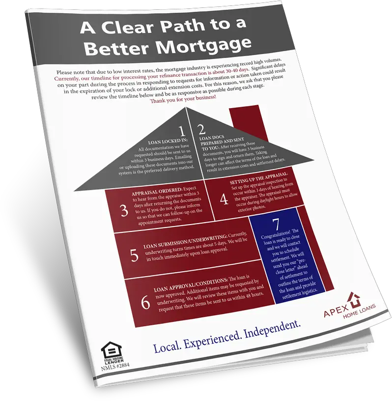 A Clear Path to a Better Mortgage