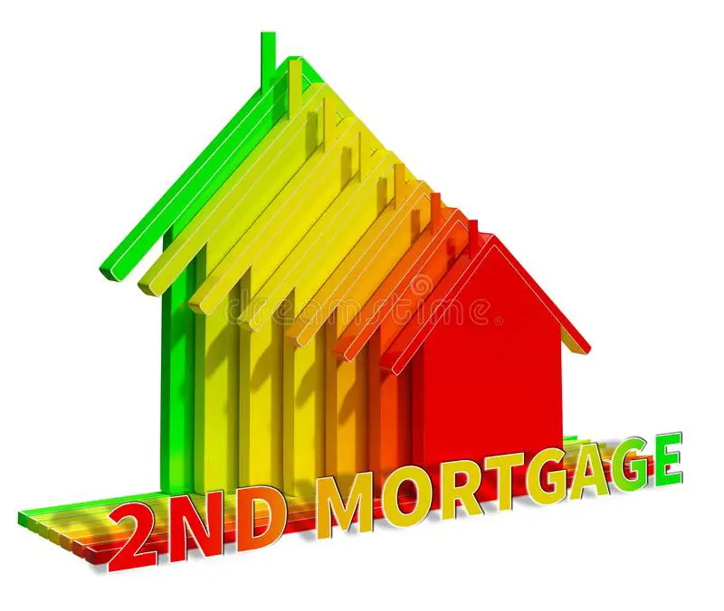 A Second Mortgage Vs A Home Equity Loan Word Cloud Stock Illustration ...
