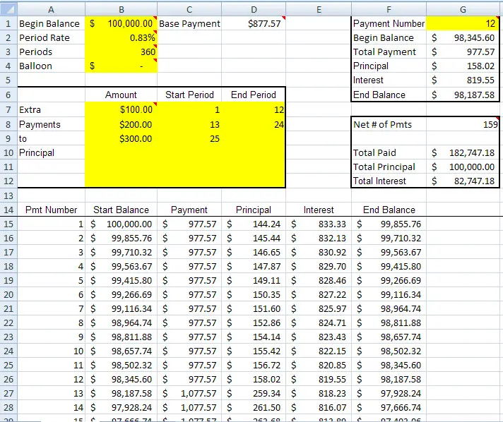 amortization schedule for mortgage