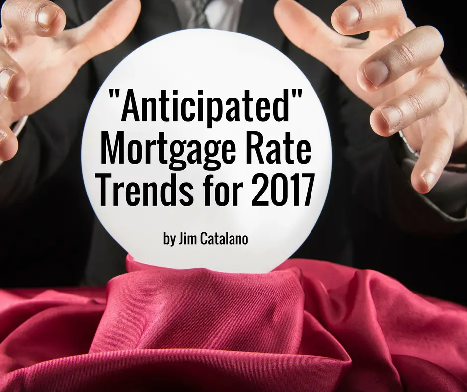 " Anticipated"  Mortgage Rate Trends for 2017  Mortgage By Jim as Texas ...