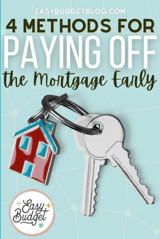 Are There Penalties For Paying Mortgage Off Early ~ novigadesign