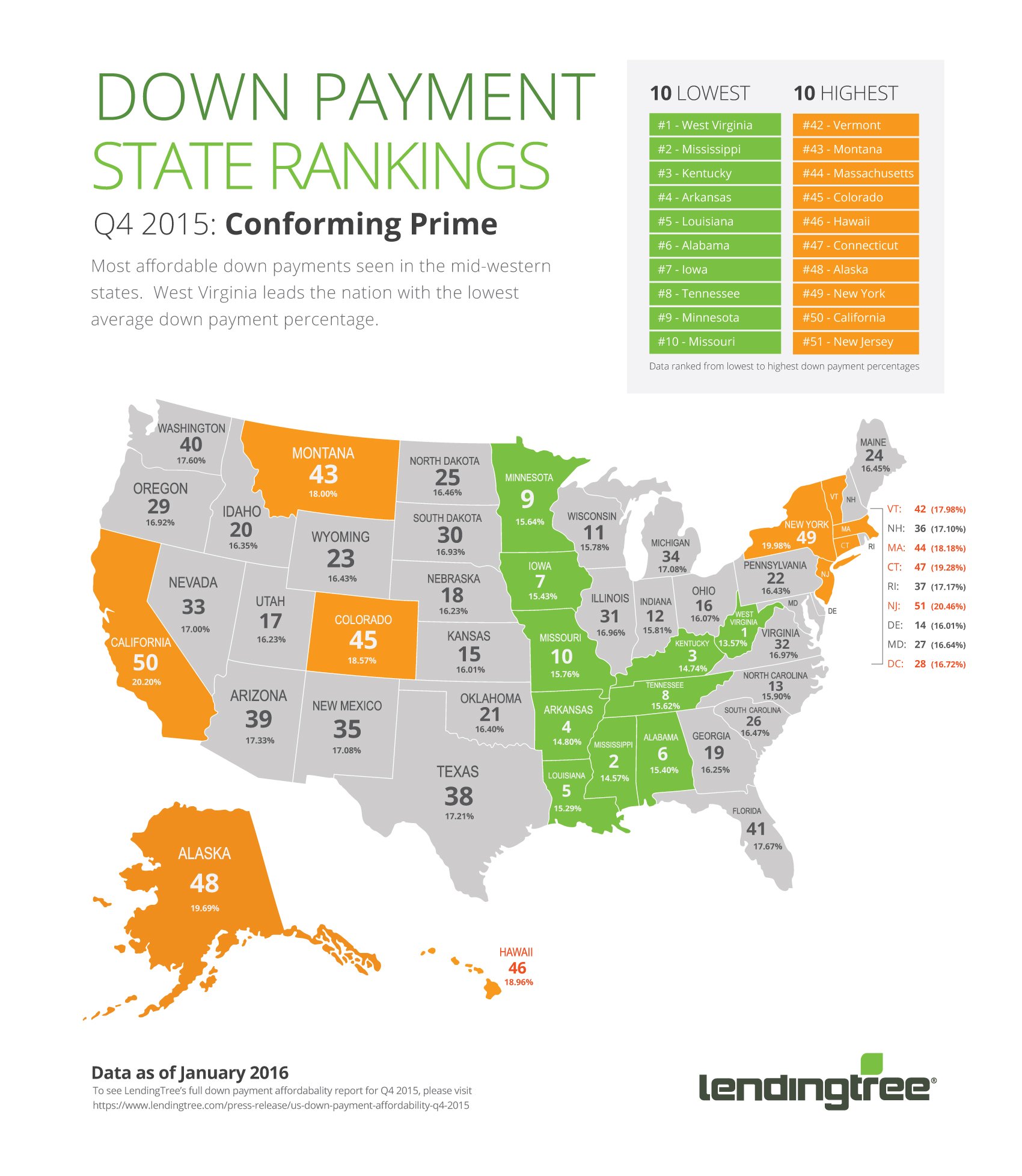 Average Mortgage: Average Mortgage Payment In New Jersey