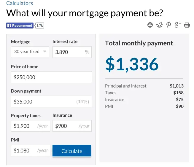 Bankrate Mortgage Calculator With Taxes And Insurance And Pmi