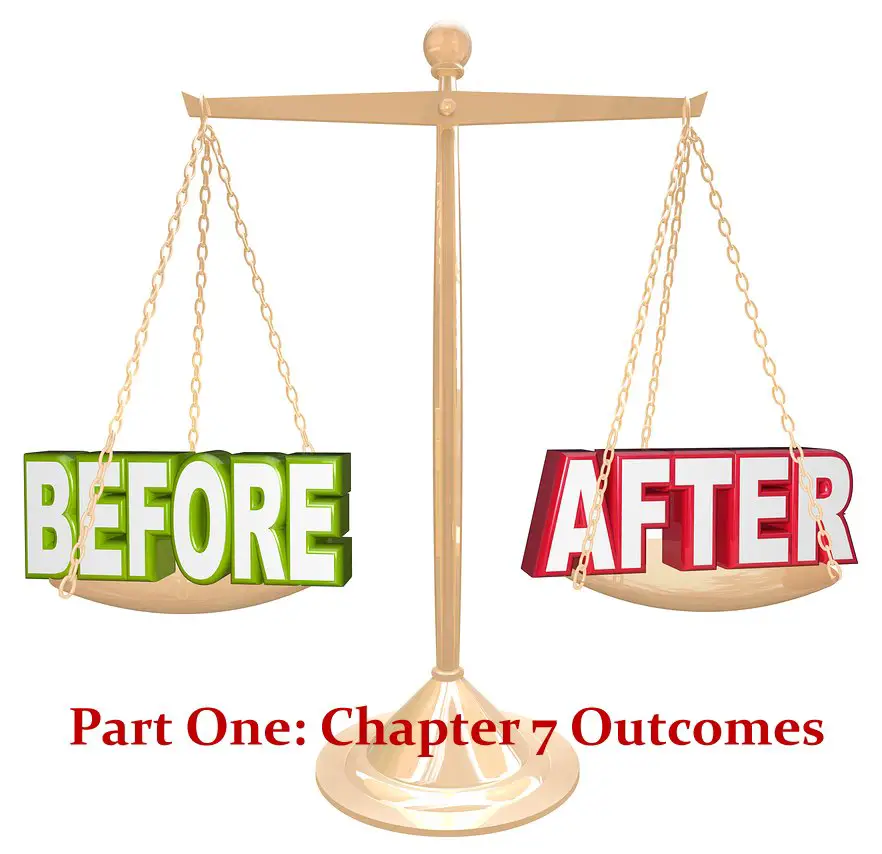 Before and After of Chapter 7