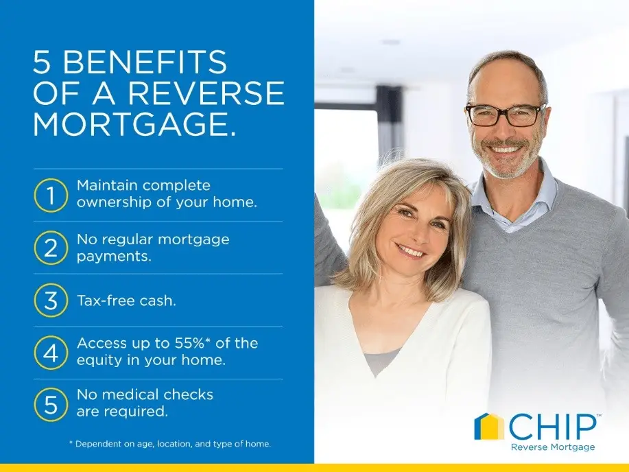 Benefits of Reverse Mortgage for Senior Citizens