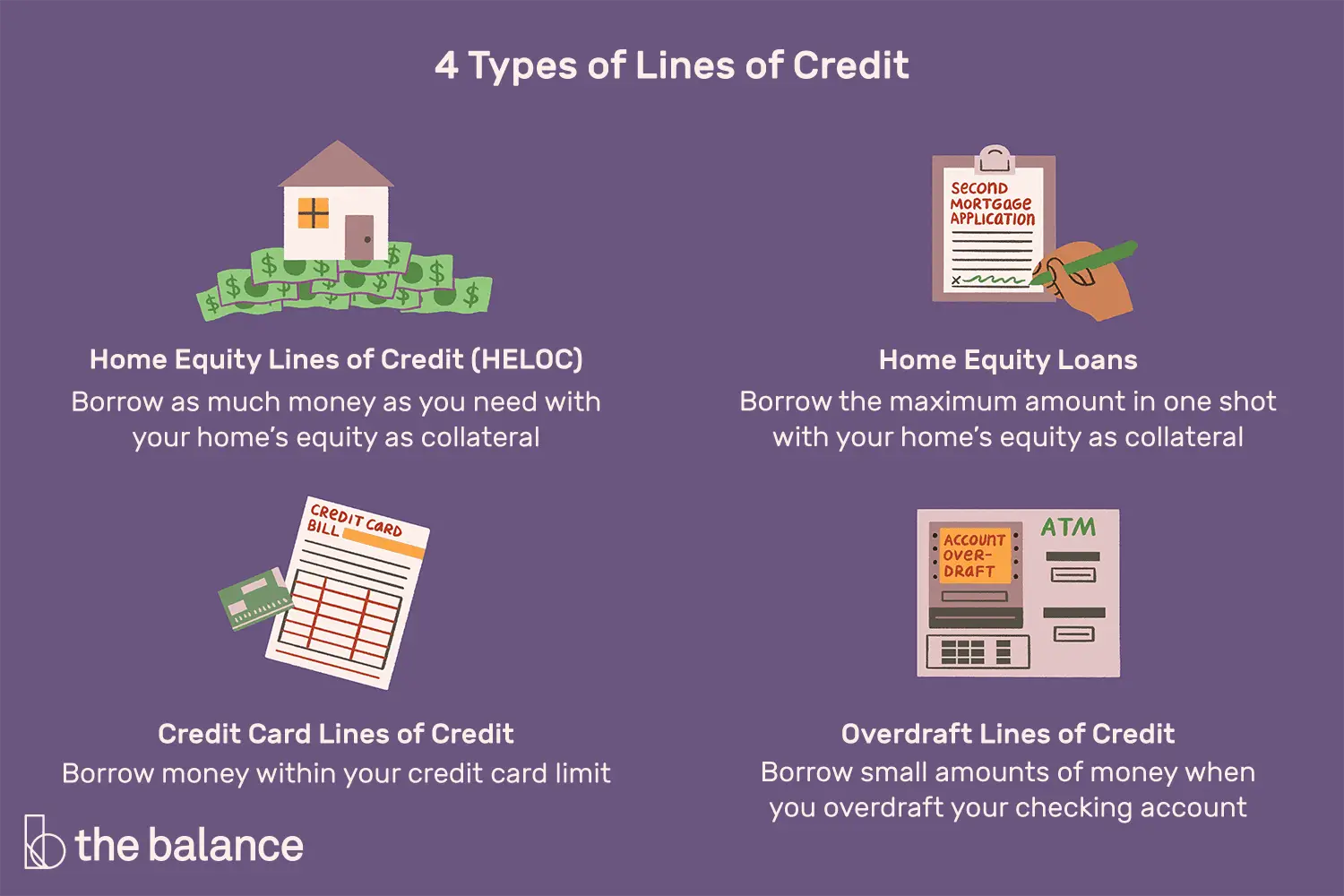 Best Home Equity Line Of Credit For Bad