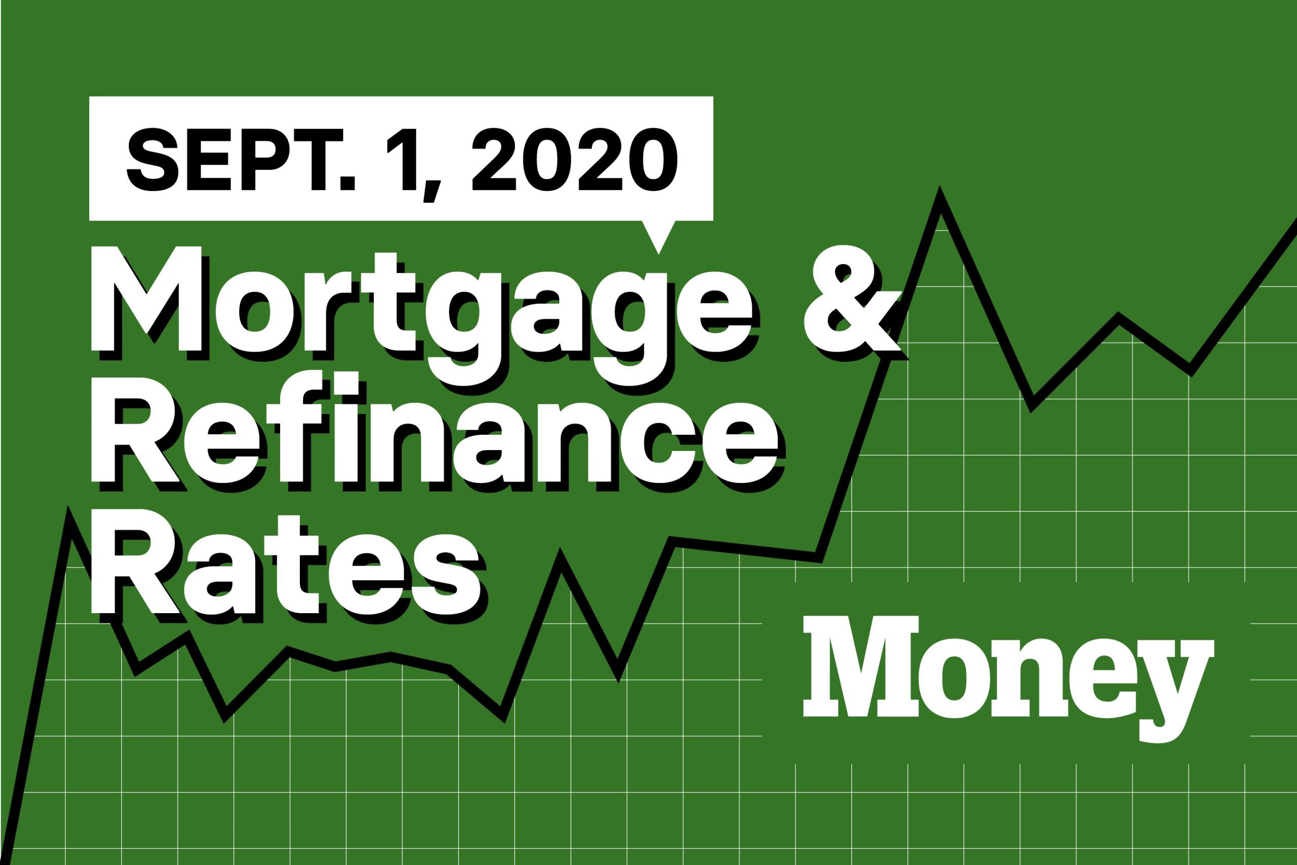 Best Mortgage &  Refinance Rates for September 1, 2020