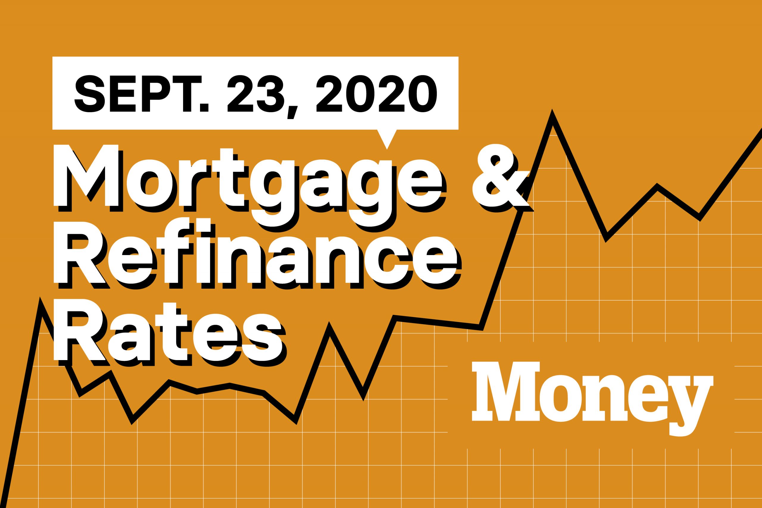 Best Mortgage &  Refinance Rates for September 23, 2020