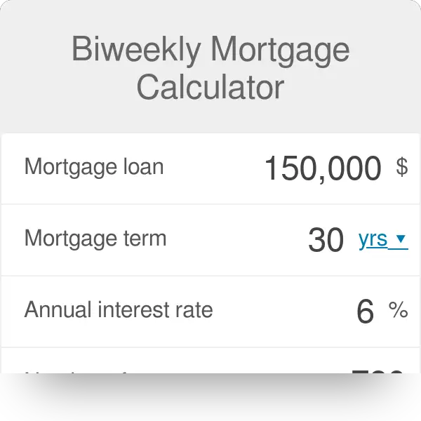 Bi Weekly Loan Calculator Canada