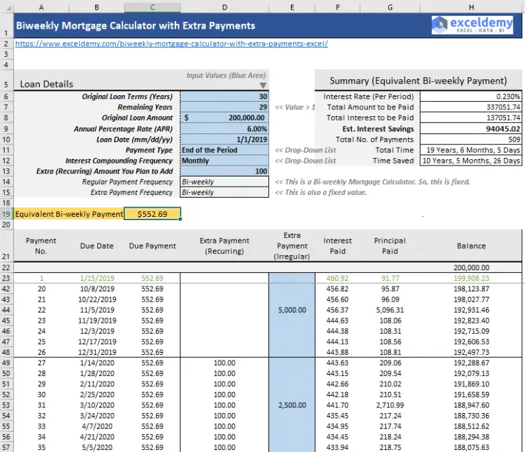 Biweekly mortgage calculator with extra payments [Free Excel Template]
