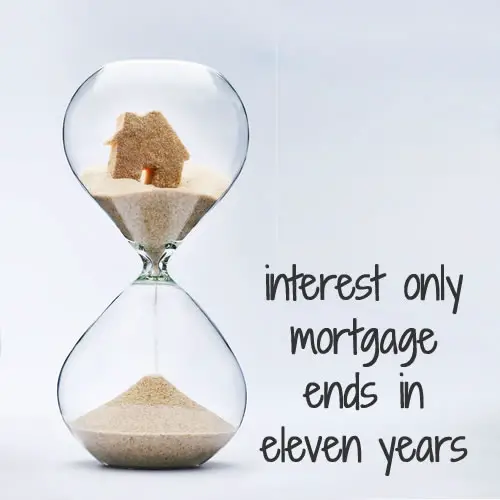 Can I overpay my interest only mortgage? Â· Debt Camel