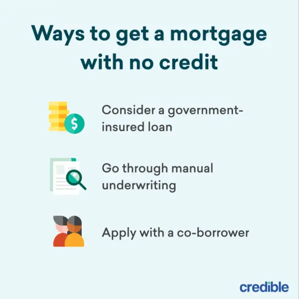 Can You Buy a House with No Credit?