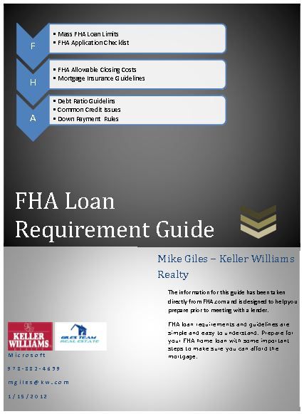 Can You Get an FHA Loan?