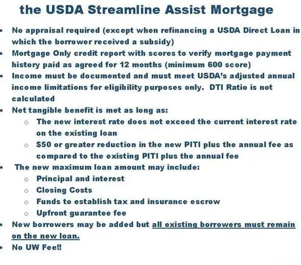 Can you refinance a Kentucky Rural USDA Housing Loan ...