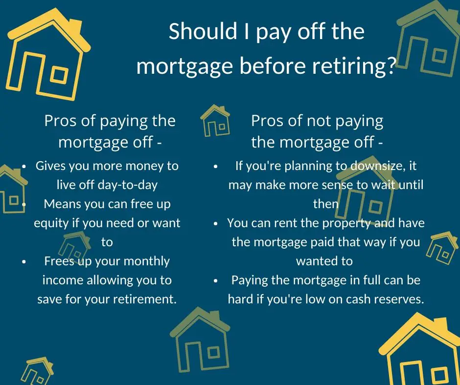 Can you retire if youre still paying off your mortgage?