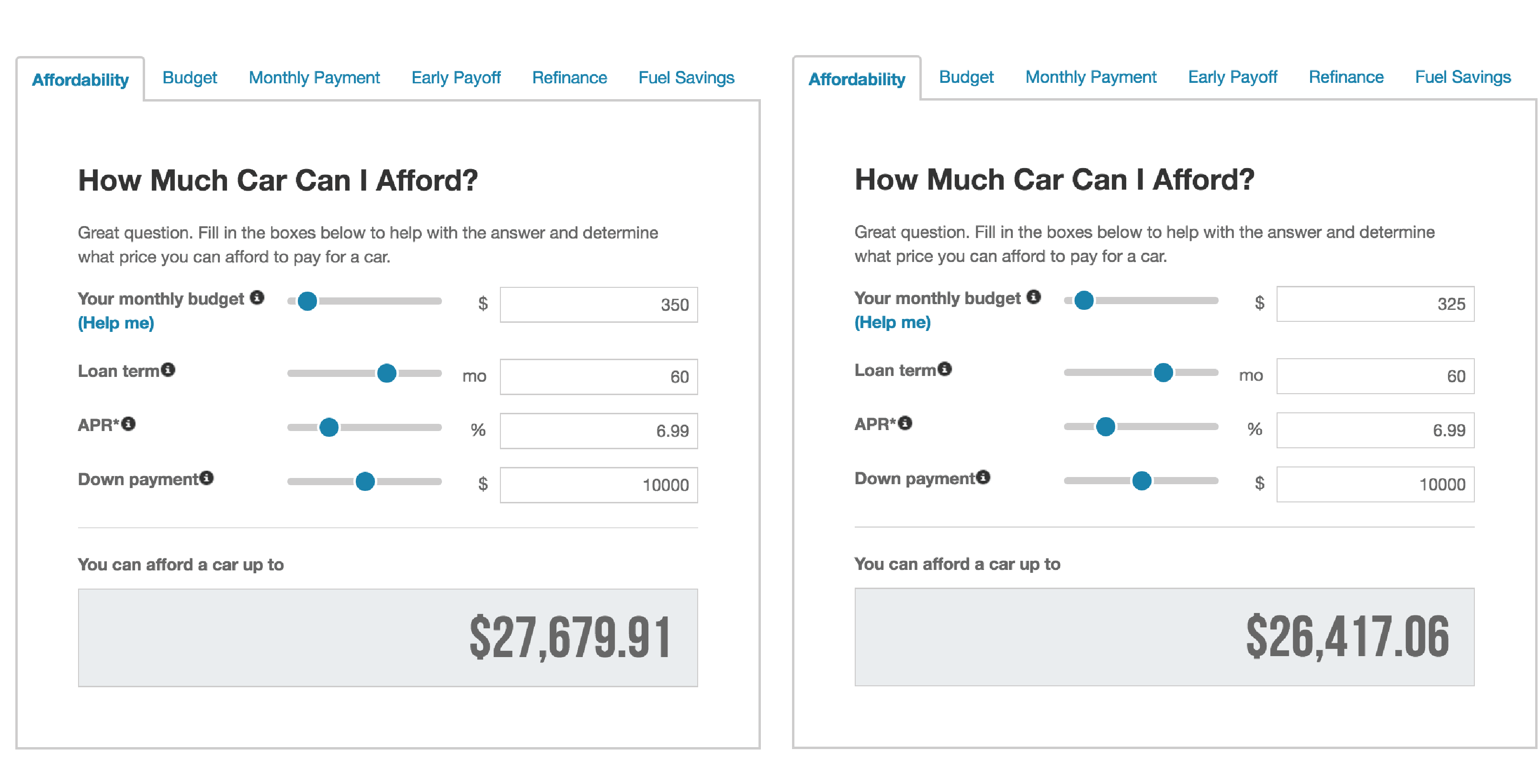Car Loan Calculators to Help You Shop