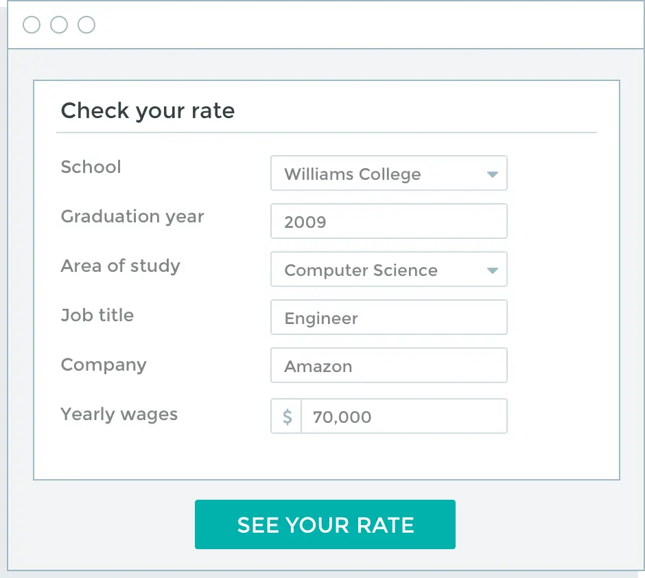 Check your rate