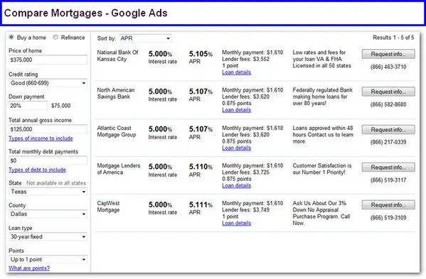 Compare Mortgage Rates from Google Ads