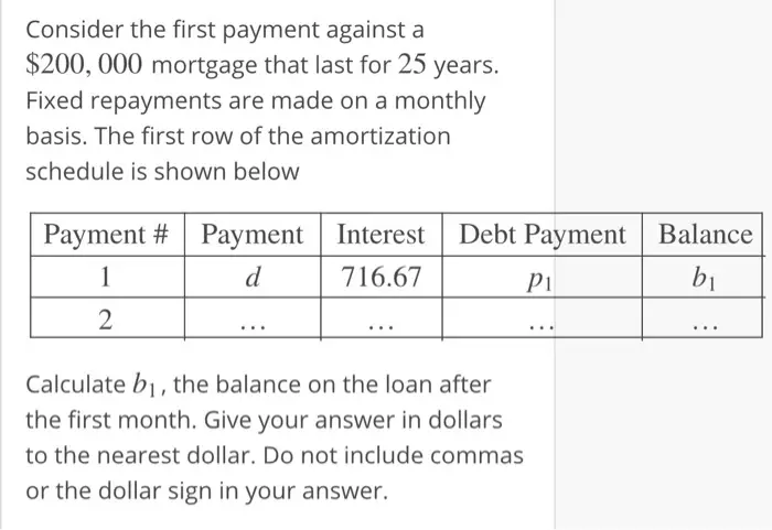 Consider the first payment against a $200, 000