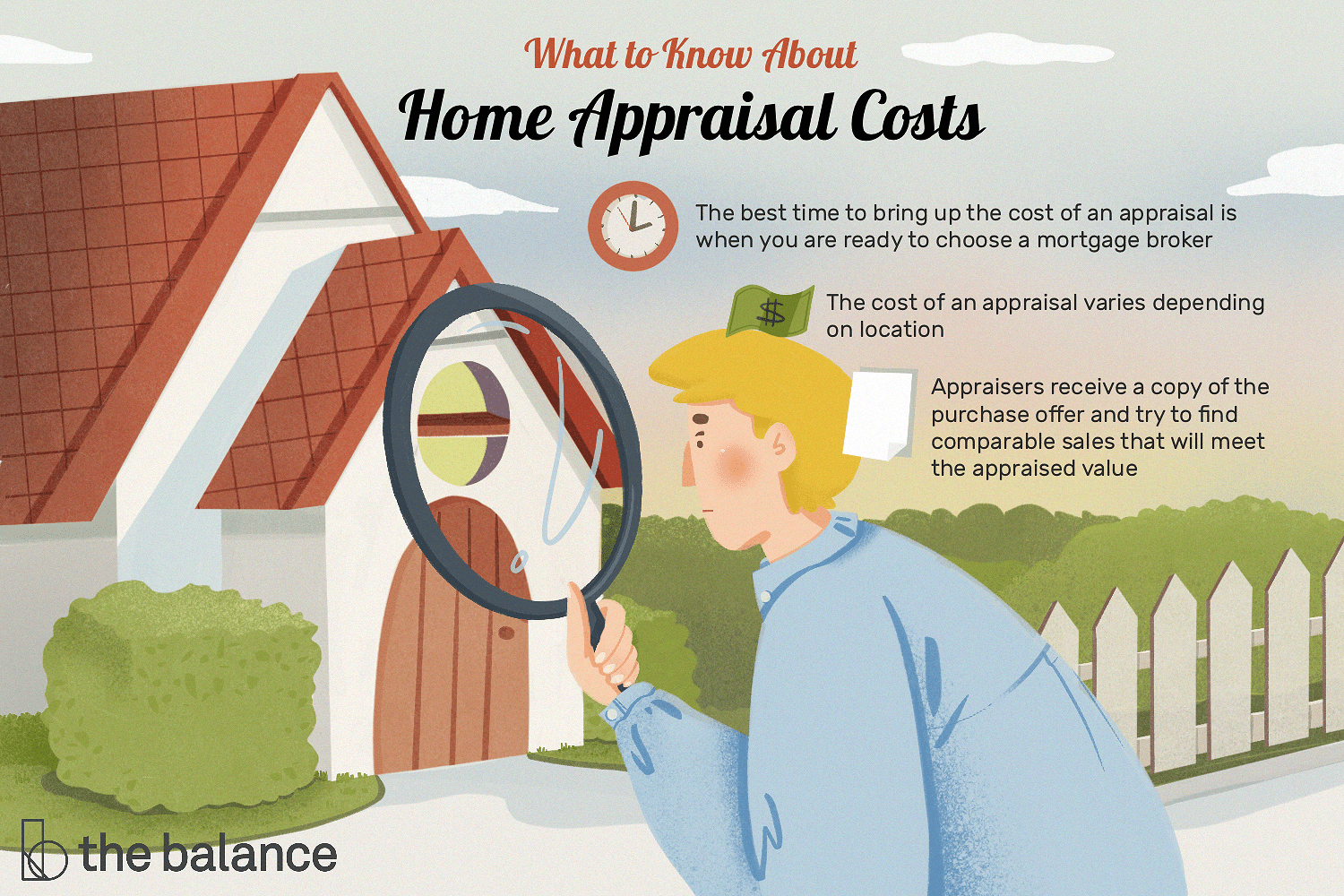 Cost of Home Appraisal When Buying a Home