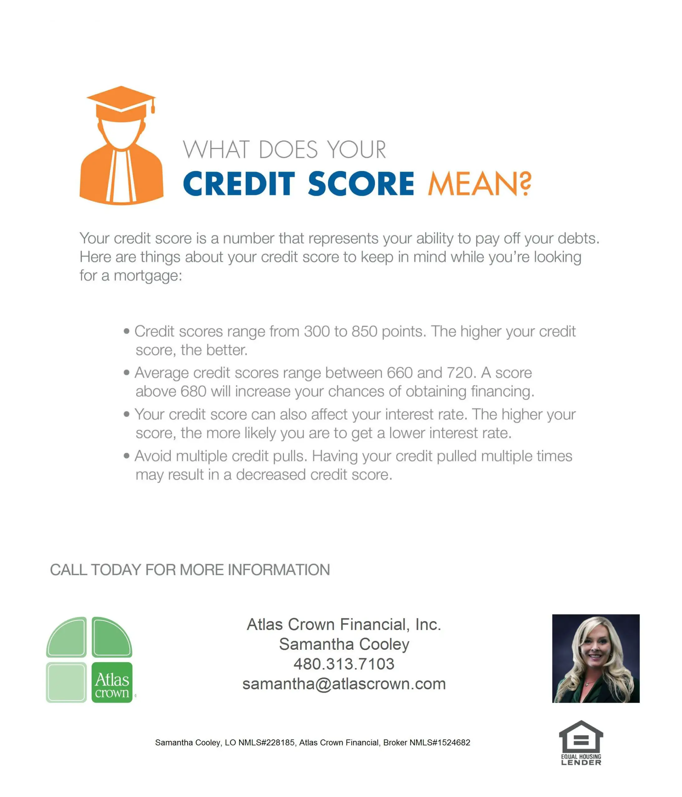 Credit Score Needed To Refinance Mortgage