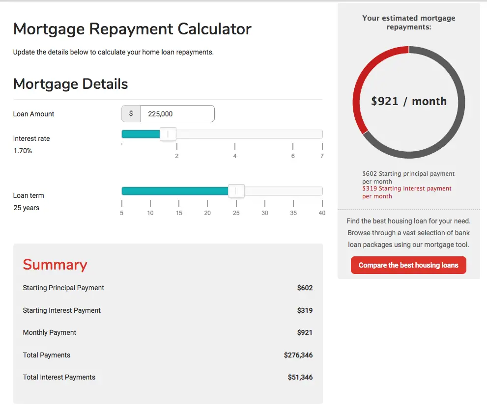 Current Mortgage Rates 30 Year Fixed Calculator