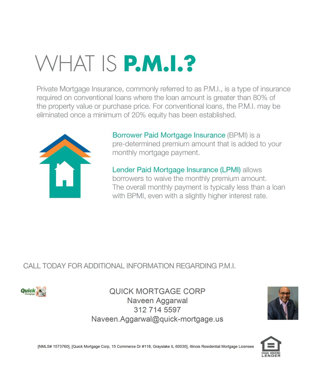 Do I Have To Pay Mortgage Insurance On A Refinance