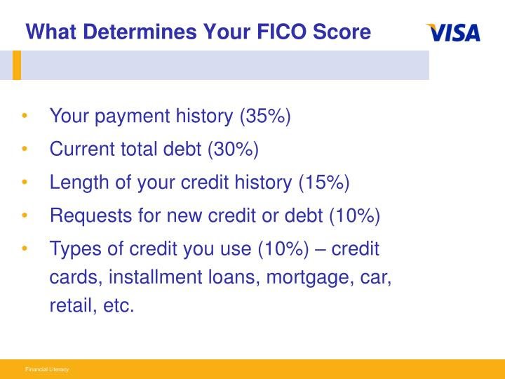 Do Mortgage Lenders Use Fico Or Credit Score