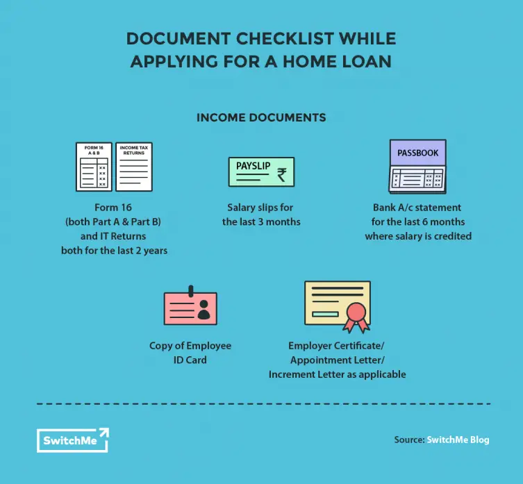 Document checklist while applying for a home loan