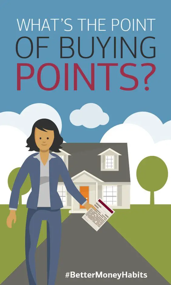 Does paying for mortgage points make sense for you? This @KhanAcademy ...