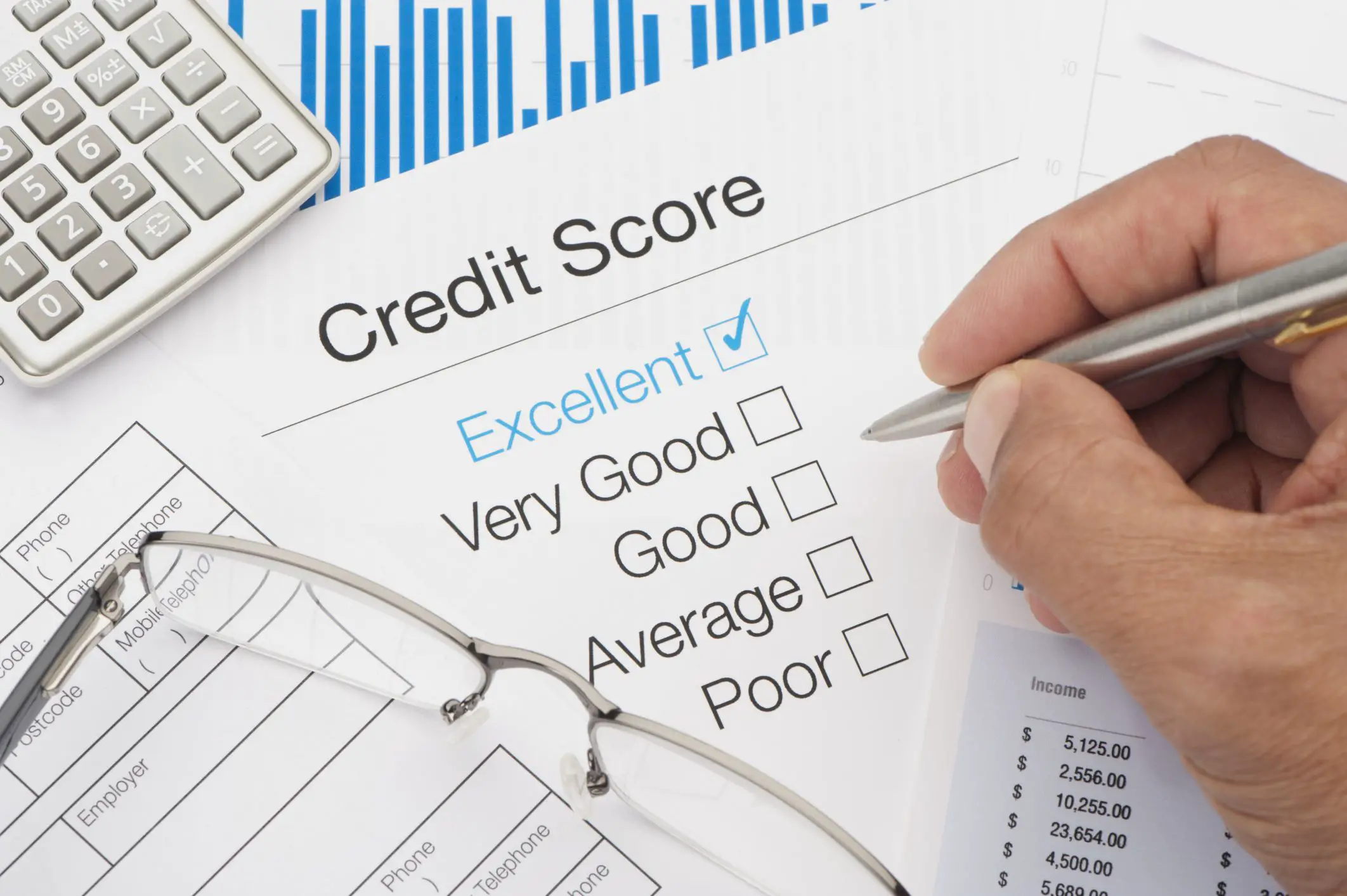 Does Refinancing a Loan Affect Credit Scores?