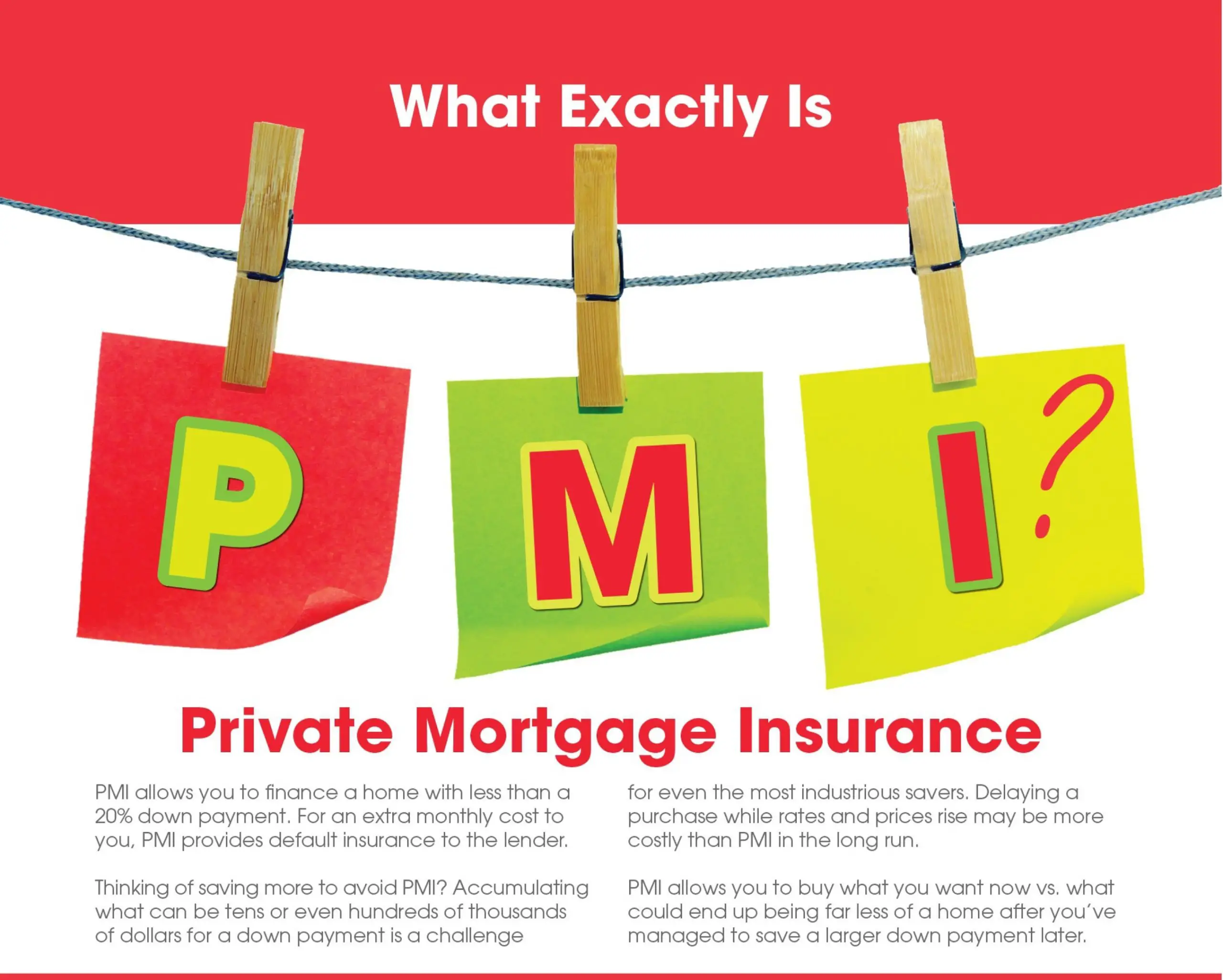 Eliminating Private Mortgage Insurance From Your Texas