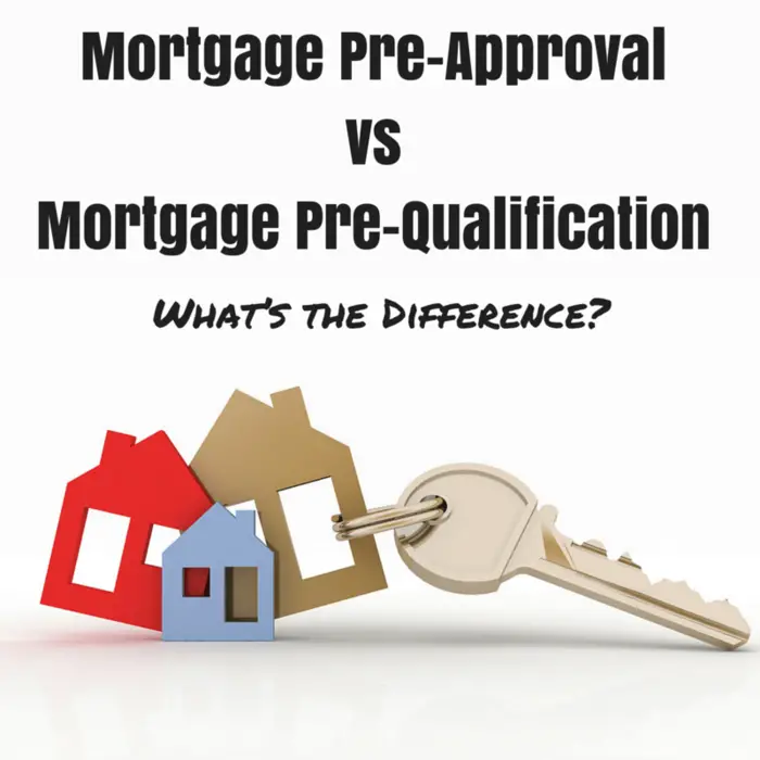 Everything You Need to Know About Mortgage Pre