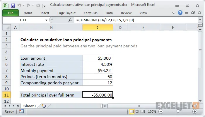Excel formula: Calculate cumulative loan principal ...