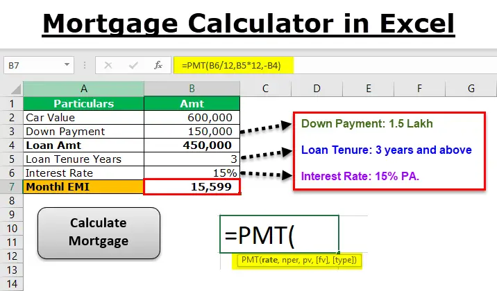 Excel Mortgage Calculator