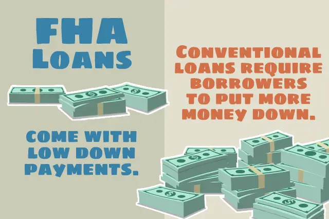 FHA Home Loan Down Payments: How Much?
