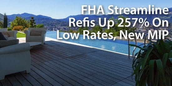 FHA Loan Volume Doubles On Drop In MIP, Extra
