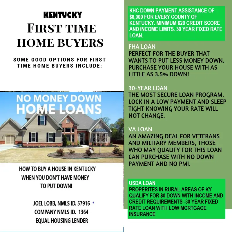 First Time Home Buyer Loans Missouri â Home Sweet Home