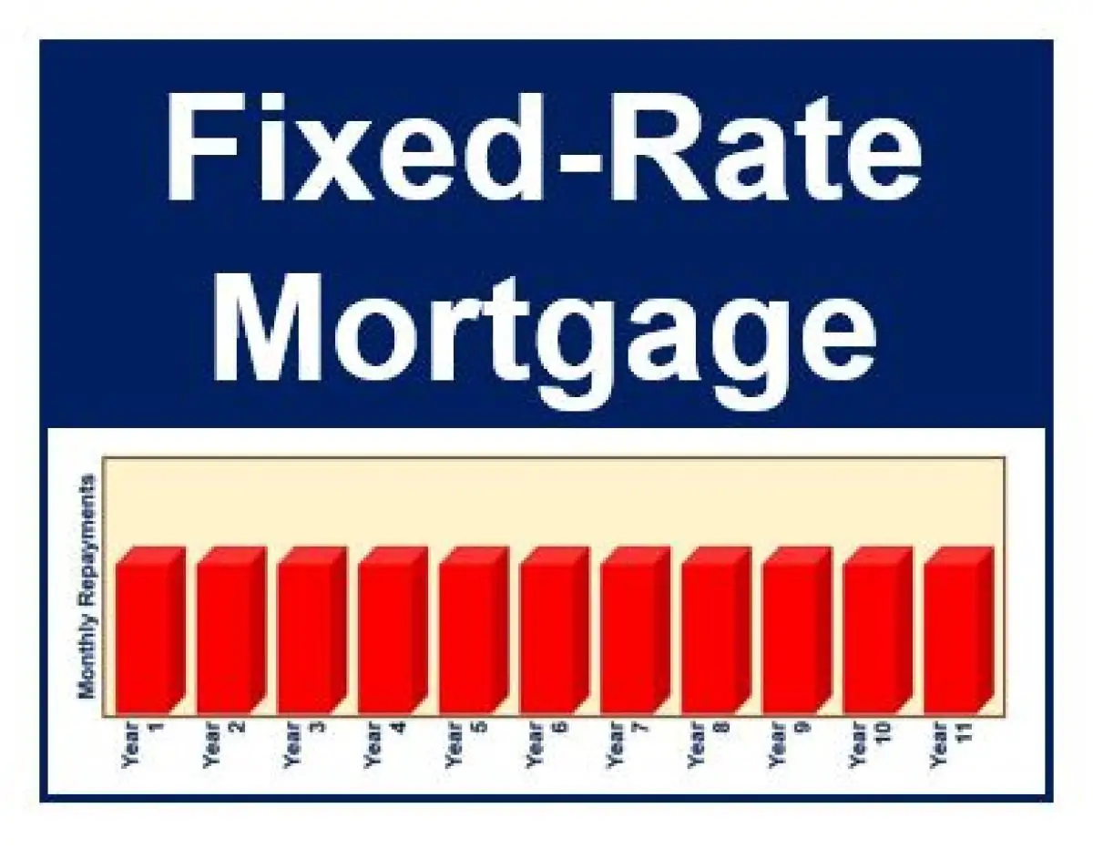 Fixed Rate
