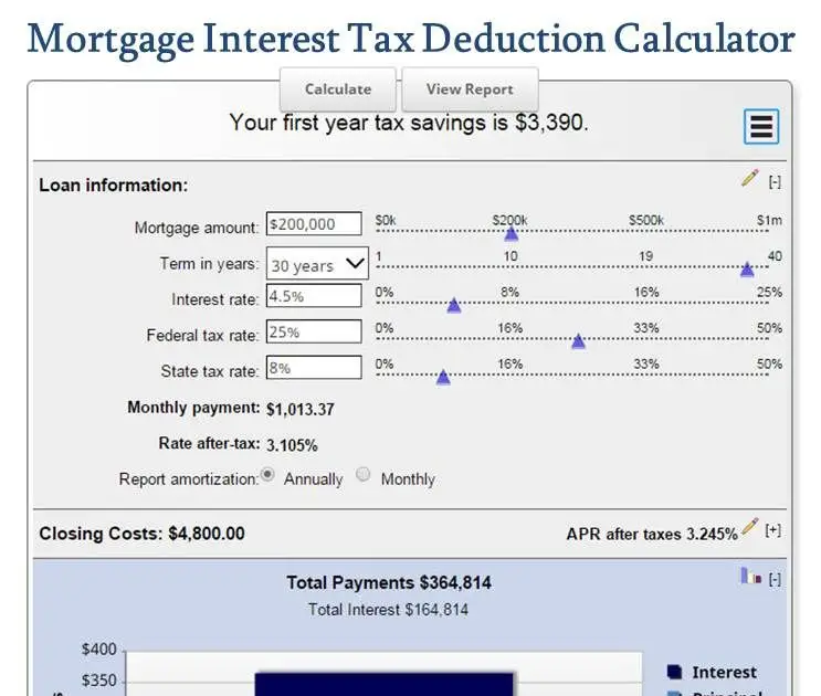 Formula To Calculate Interest Paid On Mortgage