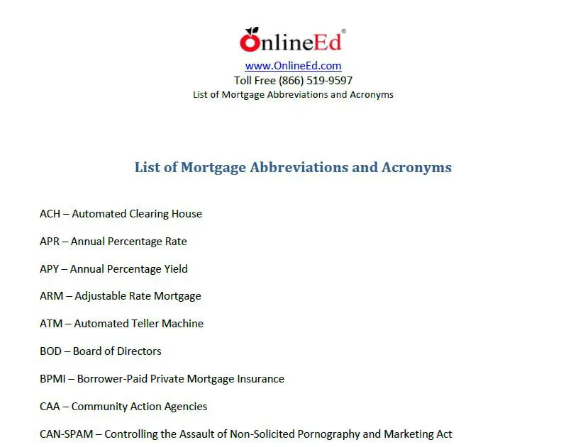 Free List of Mortgage Abbreviations and Acronymns